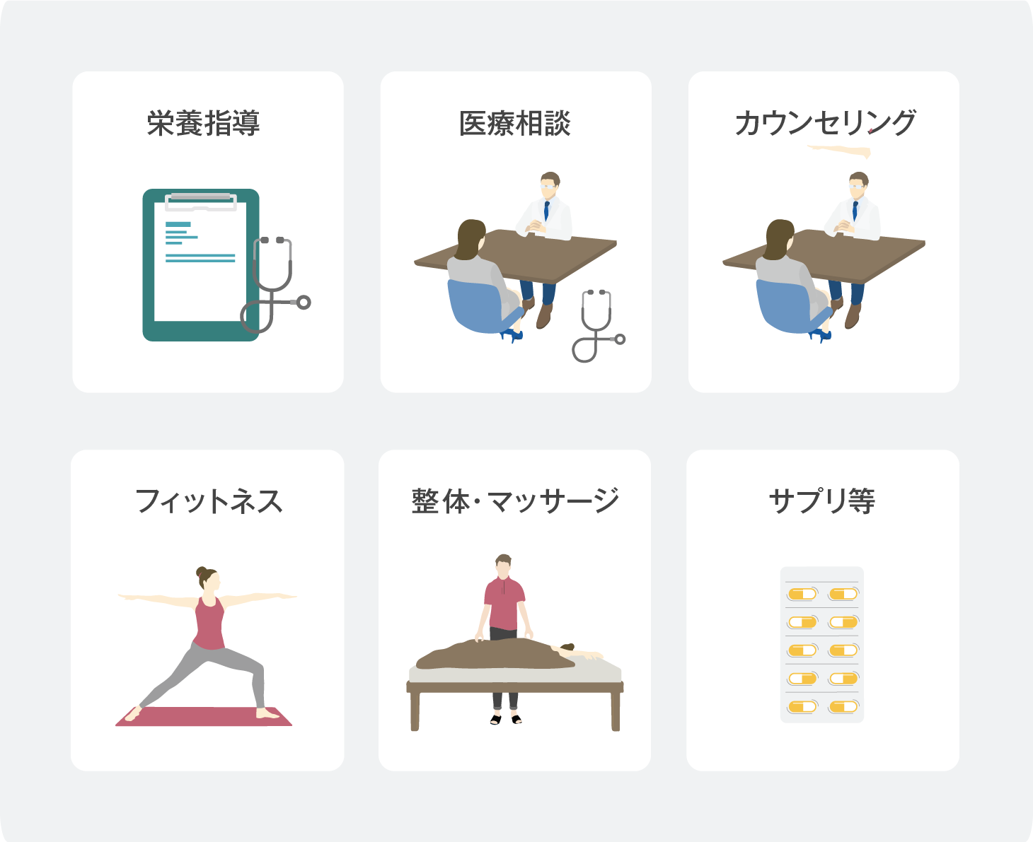 『みんなの保健室』サービスの特長は??