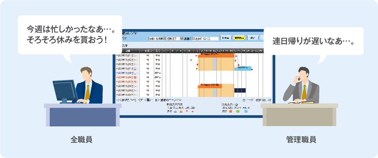 庶務事務システムが解決できること