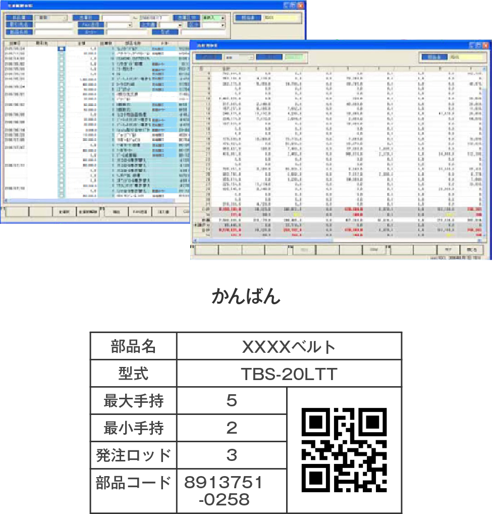 システム 在庫 管理