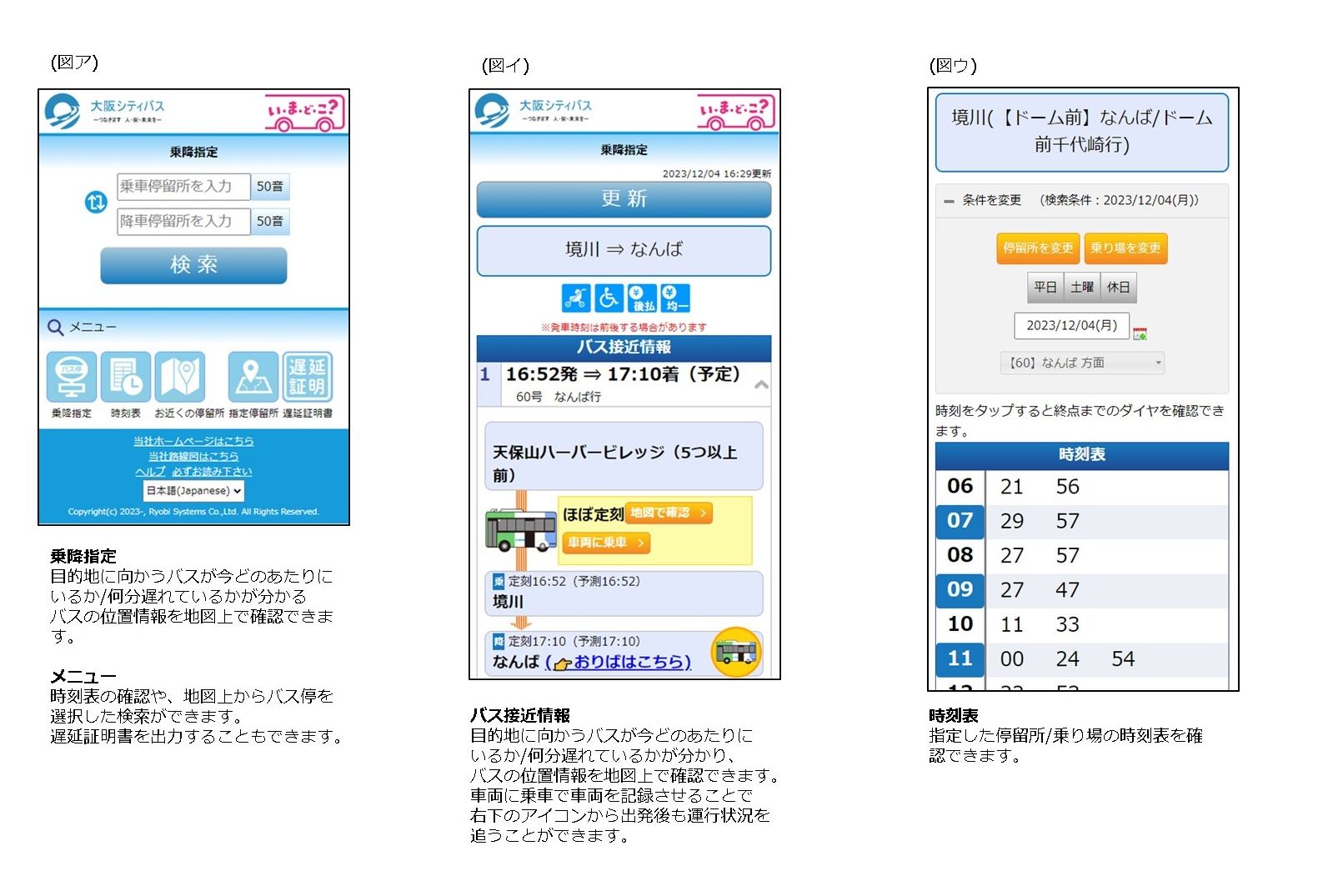 2. スマートフォンでの利用方法