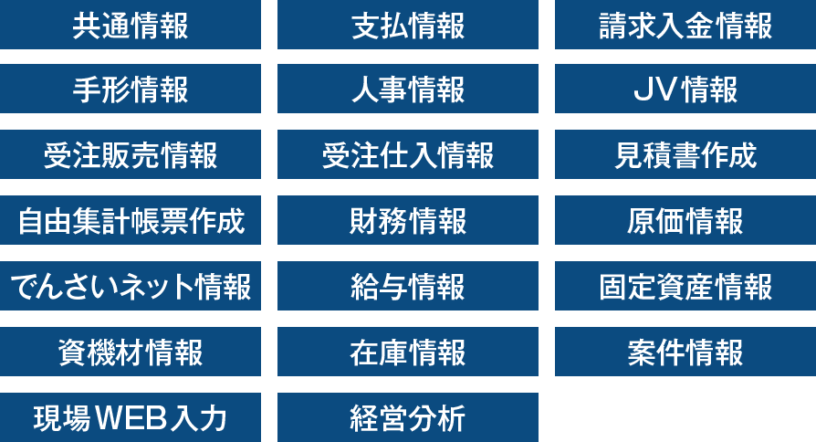 豊富な業務別サブシステムでお客様の業務をフォローします