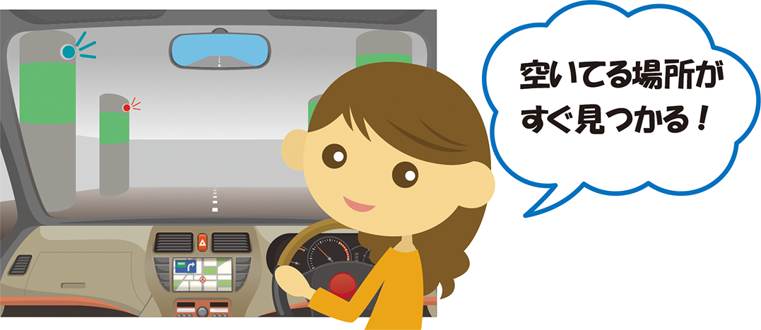 画像処理による車両の在否検出