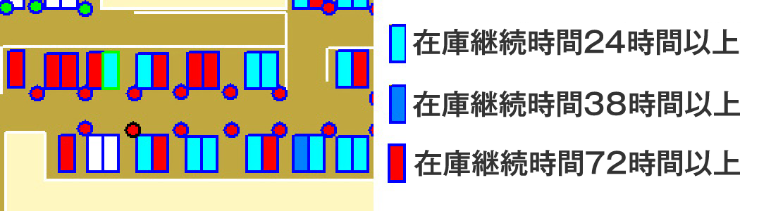 駐車時間が車室ごとにわかる