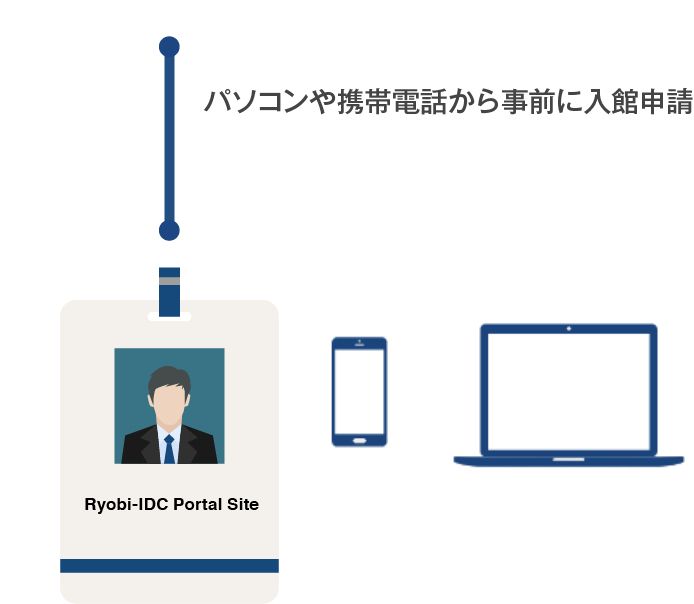 入退館システム
