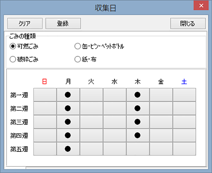 分別の細分化に対する業務支援
