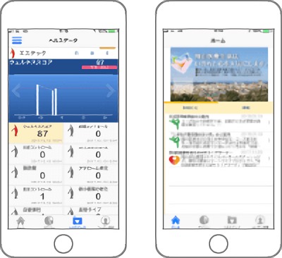 リアルサービスと連携した効果測定