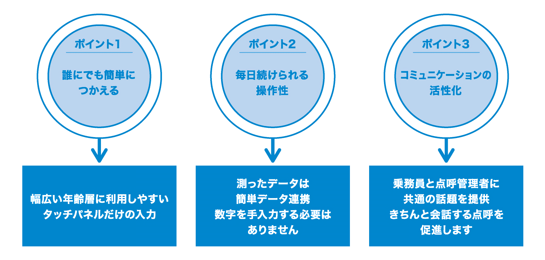 製品特徴 両備システムズ 製品特徴 両備システムズ