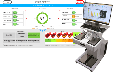 科学的根拠に基づく未病対策