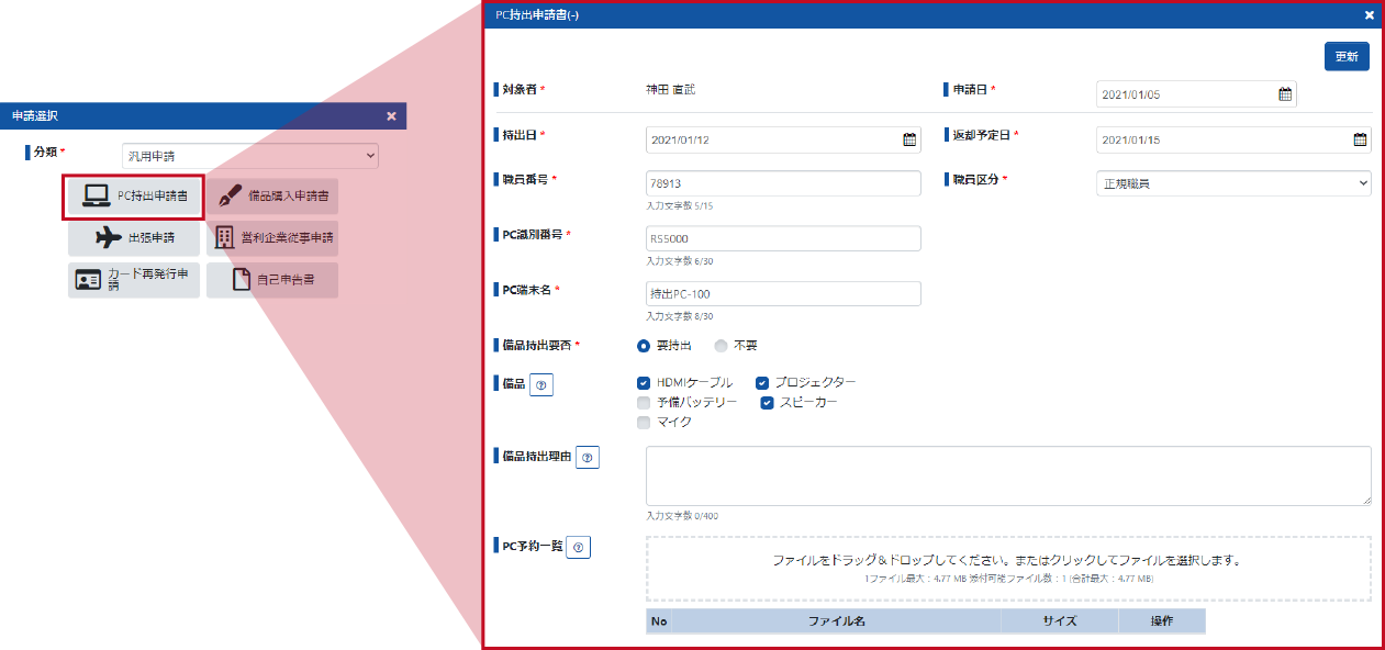 公開羅針盤グループウェア 両備システムズ