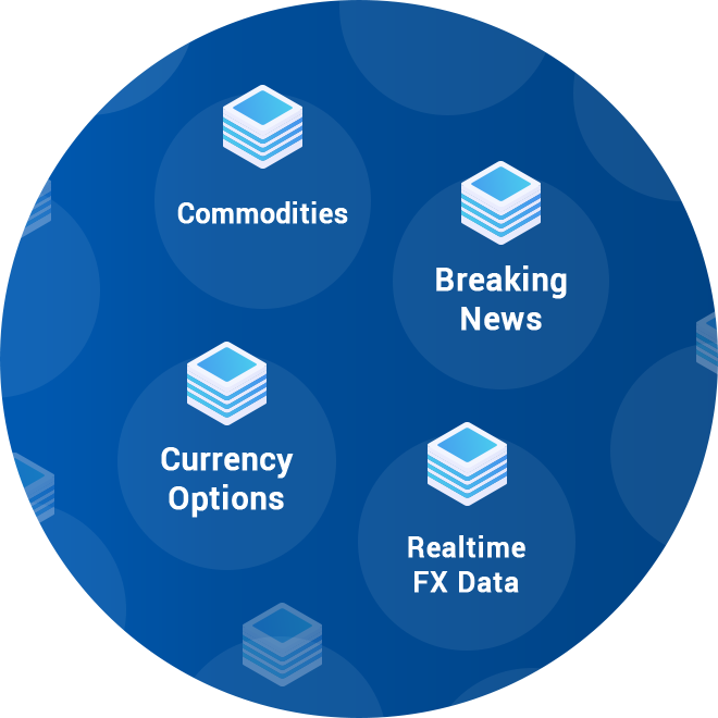 Commodities Breaking News Currency Options Realtime FX Data