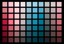 ３型色覚の方の色サンプルの見え方