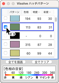 指定パターン描画時の凡例ウインドウ