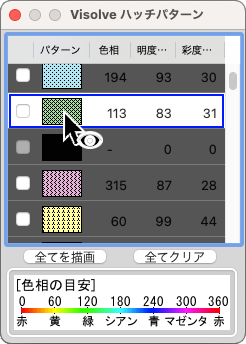 指定色以外を暗くした時の凡例ウインドウ