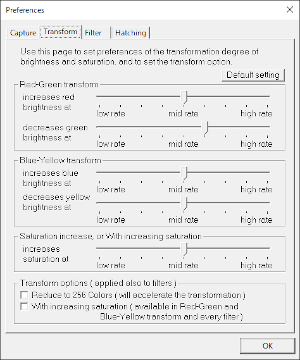 Dialog to adjust the transformation degree.