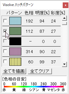 指定パターン描画時の凡例ウインドウ