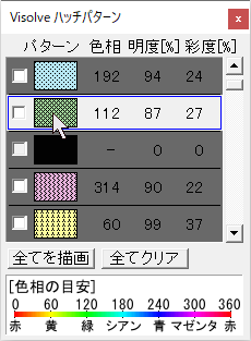 指定色以外を暗くした時の凡例ウインドウ