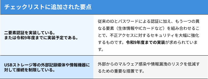 チェックリストに追加された要点