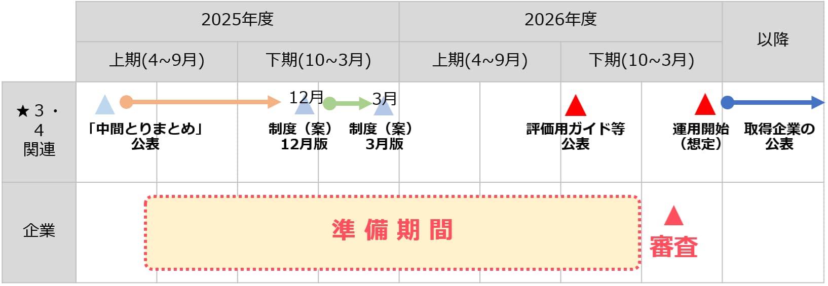 scs-fig02.jpg