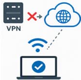 VPNからの脱却で快適なアクセス
