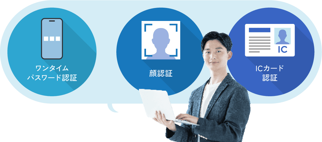 ARCACLAVIS NEXTの多要素認証